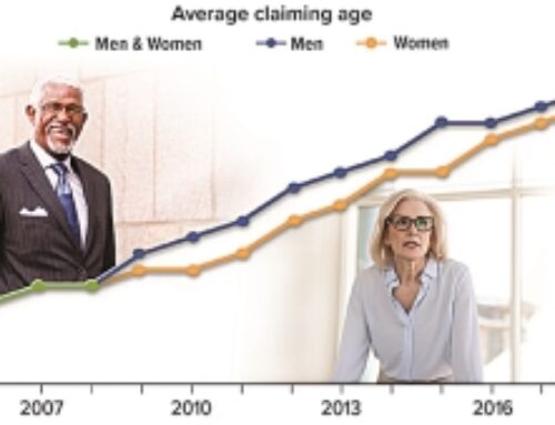 Americans May Be Delaying Their Retirement Plans