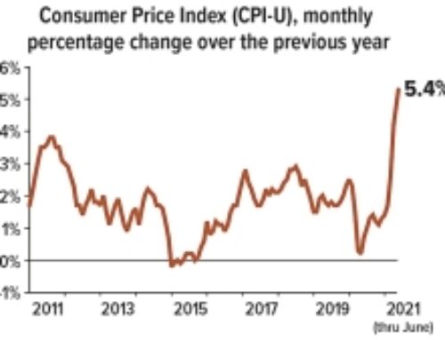 Following The Inflation Debate